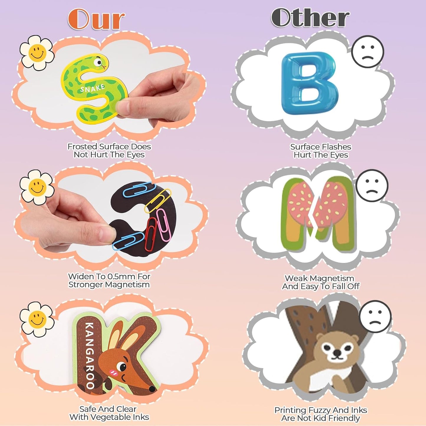 Magnetic Animal Alphabet Letters Set – Fun & Educational Learning! - Arka Doodle